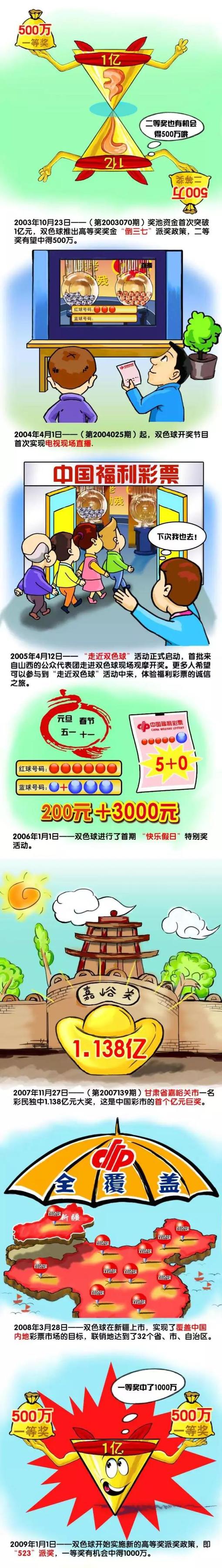 博尼法斯今夏从圣吉罗斯加盟德甲勒沃库森，转会费2050万欧。